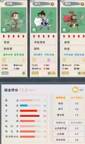 最强大阵容保镖搭配攻略(绝境守卫最强阵容搭配)插图7