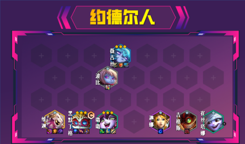 巨龙科技阵容搭配最新(明日方舟t0阵容最新)插图3