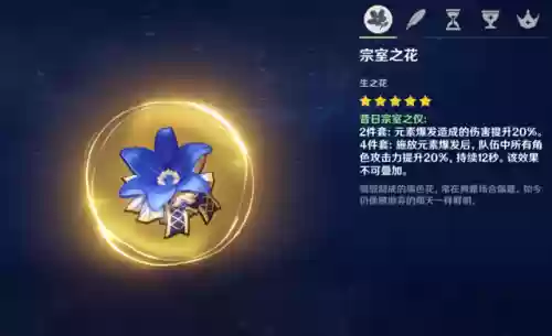 优菈阵容搭配绫华(原神优菈最理想阵容搭配)插图12