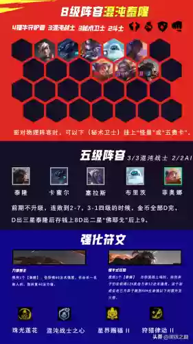 混动战士阵容搭配推荐(混动轿车推荐)插图10