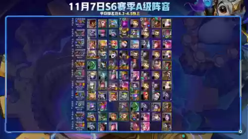 斗枪阵容搭配6.5级(斗魂竞技场最强T0阵容)插图5