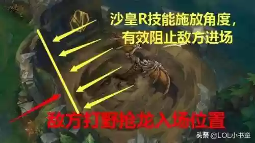 沙皇对线战士阵容搭配图(最新版本斗士配什么阵容)插图9