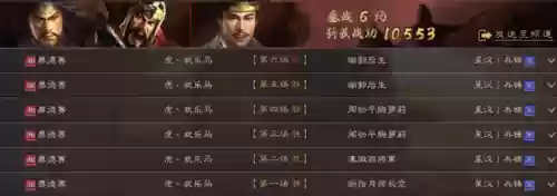 最强大阵容保镖搭配攻略(绝境守卫最强阵容搭配)插图5