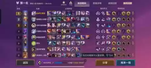 地下魔道阵容搭配攻略图(魔窟后期最强阵容)插图1