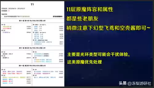 神魔领域阵容搭配图片大全(魔种天赋最强阵容)插图2