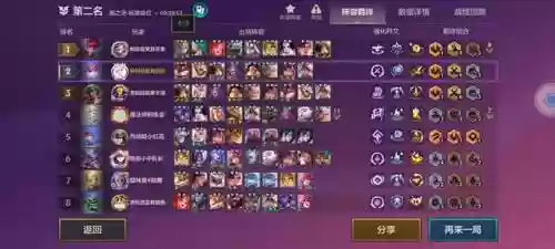 玩狗熊搭配阵容图高清(飞熊军适合什么阵容)插图