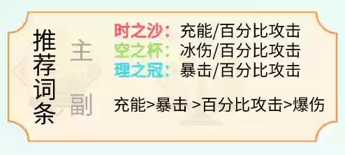 优菈阵容搭配绫华(原神优菈最理想阵容搭配)插图10