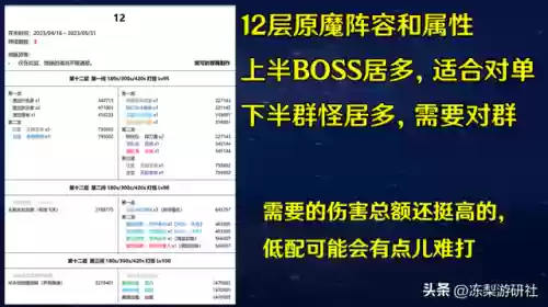 神魔领域阵容搭配图片大全(魔种天赋最强阵容)插图4