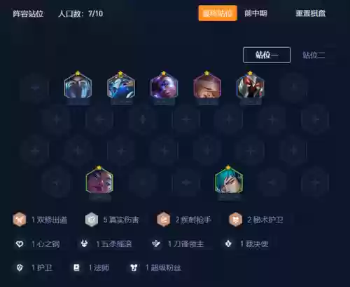 赛娜阵容搭配新赛季(莫娜队伍平民搭配)插图3