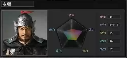 高顺最佳阵容搭配(高顺能换什么战法)插图12