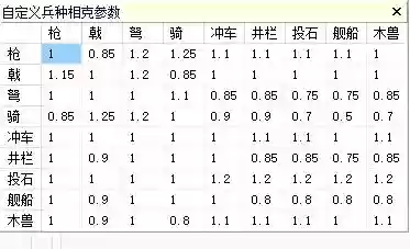 高顺最佳阵容搭配(高顺能换什么战法)插图1