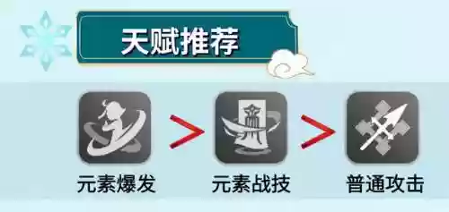 优菈阵容搭配绫华(原神优菈最理想阵容搭配)插图2