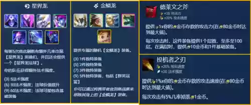 巨龙法师阵容搭配图片大全(云顶之弈最新法师阵容)插图5