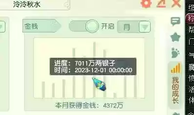 梦幻西游渡劫神器阵容搭配(渡劫159低端五开阵容)插图3