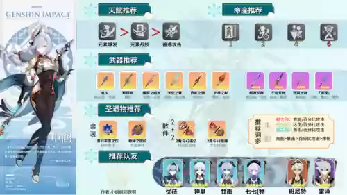 优菈阵容搭配绫华(原神优菈最理想阵容搭配)插图1