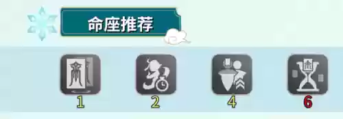 优菈阵容搭配绫华(原神优菈最理想阵容搭配)插图6