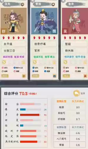 最强大阵容保镖搭配攻略(绝境守卫最强阵容搭配)插图11