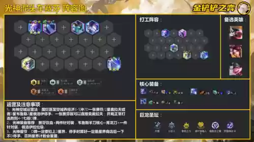 巨龙法师阵容搭配图片大全(云顶之弈最新法师阵容)插图8