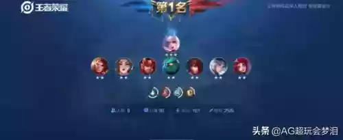 王者自走棋编排阵容搭配(王者自走棋最强射手流)插图2