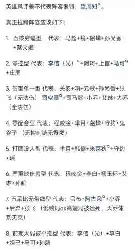 最弱王者荣耀阵容搭配推荐(王者荣耀当前版本最强阵容)插图1