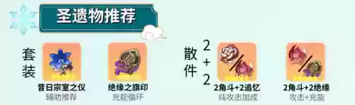 优菈阵容搭配绫华(原神优菈最理想阵容搭配)插图11