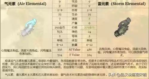 近战无敌组合推荐阵容搭配(末日血战最强阵容)插图13