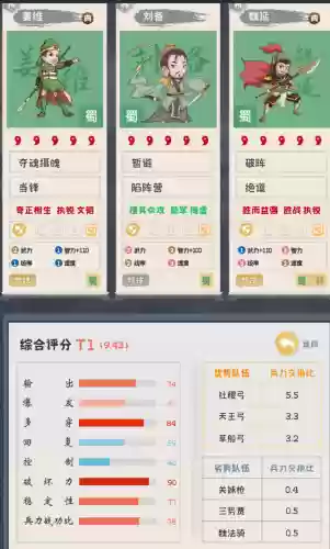 最强大阵容保镖搭配攻略(绝境守卫最强阵容搭配)插图2