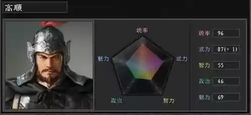 高顺最佳阵容搭配(高顺能换什么战法)插图8