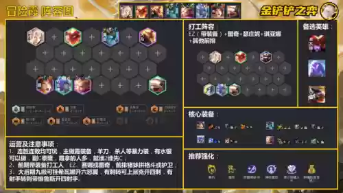 巨龙法师阵容搭配图片大全(云顶之弈最新法师阵容)插图6