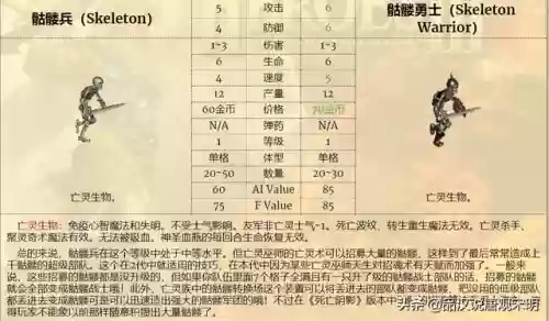 近战无敌组合推荐阵容搭配(末日血战最强阵容)