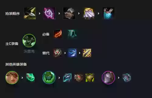 炼金狼王6.5阵容搭配(精灵训练师阵容搭配)插图7