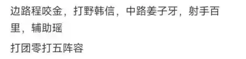 最弱王者荣耀阵容搭配推荐(王者荣耀当前版本最强阵容)插图3