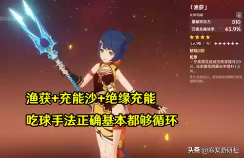 雷电将军完美阵容搭配推荐(打雷电将军用什么阵容)插图4
