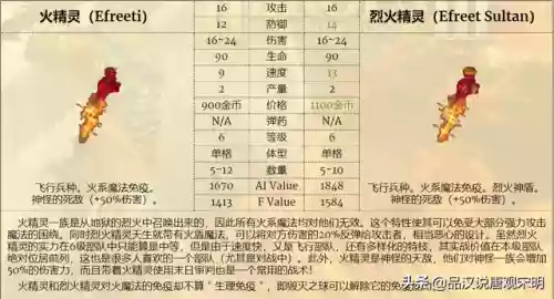 近战无敌组合推荐阵容搭配(末日血战最强阵容)插图16