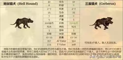 近战无敌组合推荐阵容搭配(末日血战最强阵容)插图19