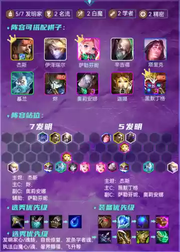 王者上大分阵容搭配推荐(王者荣耀最厉害的阵容)插图6