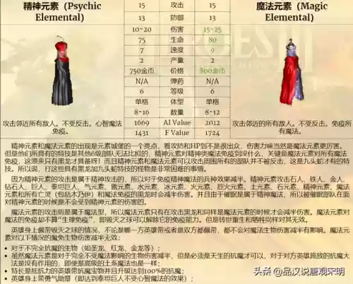 近战无敌组合推荐阵容搭配(末日血战最强阵容)插图9