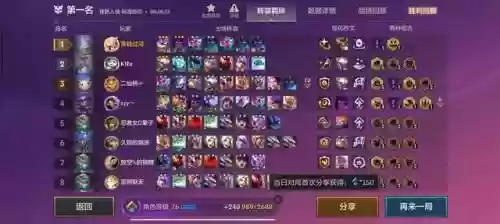 地下魔道阵容搭配攻略图(魔窟后期最强阵容)插图