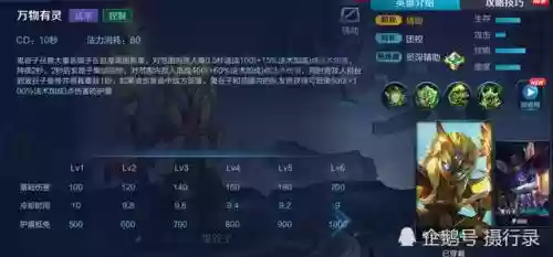 排位冲分阵容搭配教学(五排上分最佳阵容)插图4