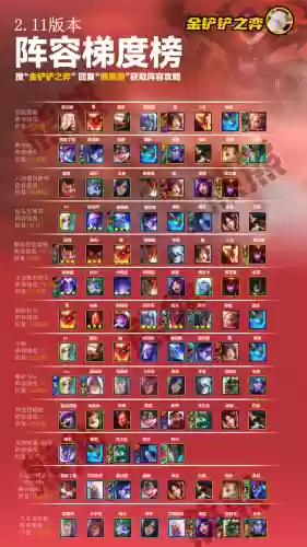 巨龙法师阵容搭配图片大全(云顶之弈最新法师阵容)插图1