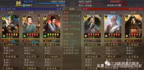 法刀吕布阵容搭配(三势吕布最强阵容排行)插图2