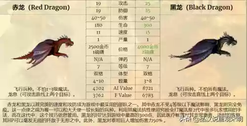 近战无敌组合推荐阵容搭配(末日血战最强阵容)插图15