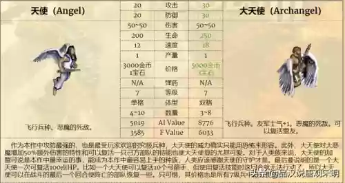 近战无敌组合推荐阵容搭配(末日血战最强阵容)插图1
