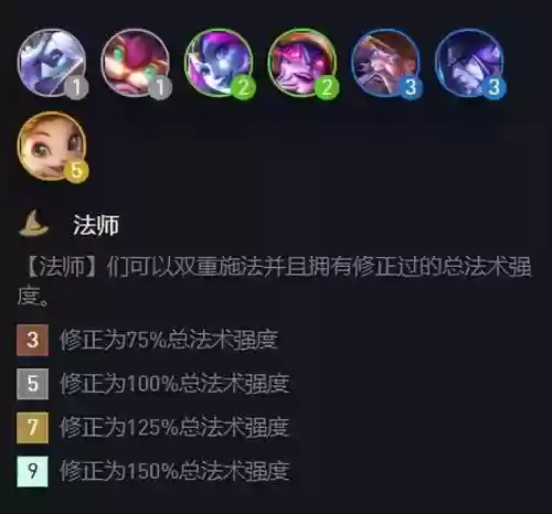 双重施法法师阵容搭配推荐(新版本9法师阵容)插图1