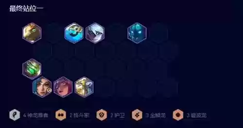神龙卡莎阵容搭配图片(云顶之弈卡莎主c阵容搭配)