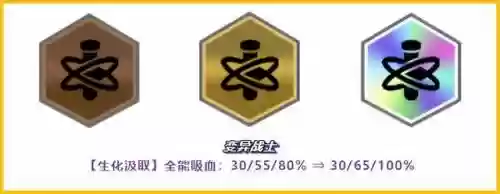 变异战士各种阵容搭配效果(金铲铲变异战士阵容)
