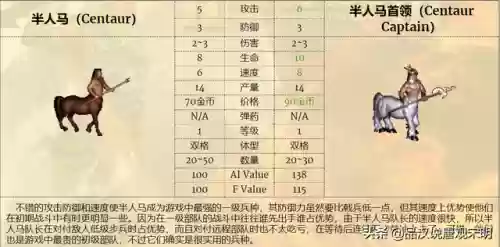 近战无敌组合推荐阵容搭配(末日血战最强阵容)插图7