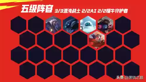 混动战士阵容搭配推荐(混动轿车推荐)插图9