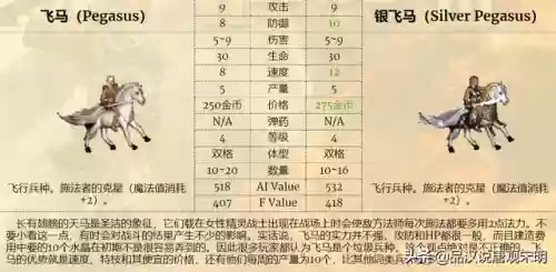 近战无敌组合推荐阵容搭配(末日血战最强阵容)插图4