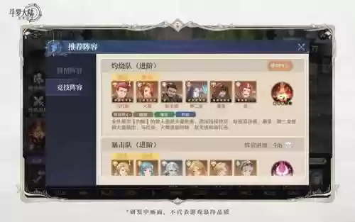 前期朱竹清阵容搭配(斗罗大陆最强阵容)插图6